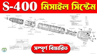 কতটা ভয়ঙ্কর S-400 অ্যান্টি মিসাইল সিস্টেম! | রাডার, কন্ট্রোল সিস্টেম, লঞ্চার ইত্যাদি 🔥🚀