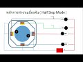 ep.1 หลักการทำงานของ stepper motor และการใช้คำสั่ง plsv เบื้องต้น