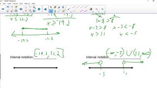 algebra 2A 1 4 notes abs value inequalities