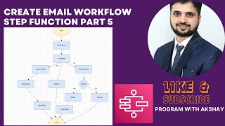 AWS Step Function Email Handler & Understanding Wait State Part5