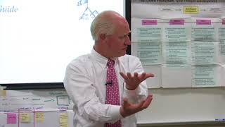 Overview of Process Mapping Training Workshop