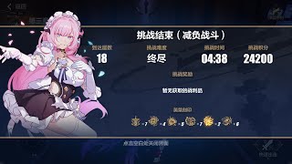 1588面板3S女仆射爆终尽吼姆\u0026凯文（V8.1.1）