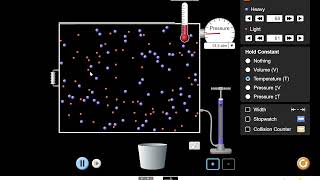 Gas Laws Explain using Phet simulation