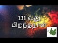 131 வது சர்.சி.வி.ராமன் பிறந்தநாள்