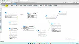 How to Generate Django Database Models from MySQL Database in Visual Studio Code