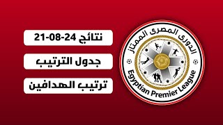 نتائج مباريات اليوم الدوري المصري | ترتيب الدوري المصري اليوم 24-08-2021 و ترتيب الهدافين