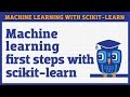 Getting started in scikit-learn with the famous iris dataset