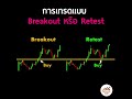 forex สอน เทรด 663 การเทรดแบบ break out หรือ retest