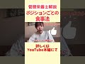 【増量】ラグビーポジションごとの食事【身体を大きく アスリート rugby】 shorts