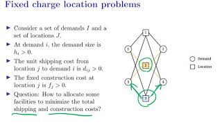 [OR1-Modeling] Lecture 3: Integer Programming #6 Facility location: UFL