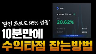 완전 초보용 코인선물로 매일 20만원씩 벌어가는 방법