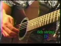 ukulele and slack key guitar lessons from keoki kahumoku