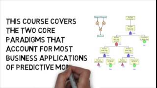 Predictive Analytics 1- Machine Learning Tools