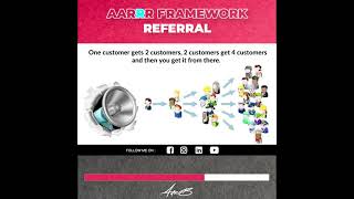 In-Depth Look at the AARRR Framework | GMB Guide by Ada Bowman