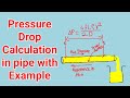 Pressure Drop Calculation In Pipe with Example