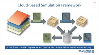 Machine Intelligence for Estimating Soil Water Flux from Soil Moisture Data