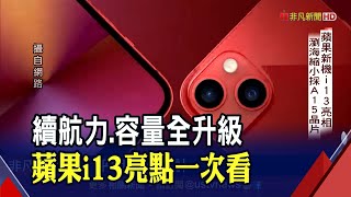 果粉久等了！蘋果iPhone 13亮相 \