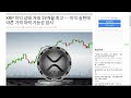 리플 xrp 한국 업비트 xrp 거래량 폭발 합의 승소 xrp 결제 활용 저항직면