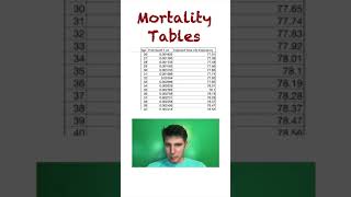 Mortality Tables