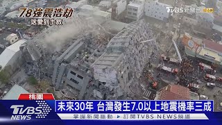 強震反思...台北若六級地震恐倒4000房 老屋耐震能力引發質疑｜7.8強震浩劫送愛到土敘｜TVBS新聞 @TVBSNEWS01