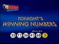 mega millions drawing for april 8 2014