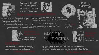 36 Pt. II: MAKE THE RIGHT CHOICES | The 48 Laws of Power by Robert Greene | Animated Book Summary