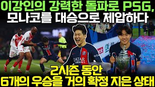 이강인의 강력한 돌파로 PSG, 모나코를 대승으로 제압하다. 2시즌 동안 6개의 우승을 거의 확정 지은 상태