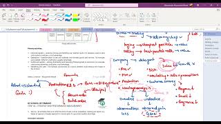 Internal Analysis - Value chain | IQSF