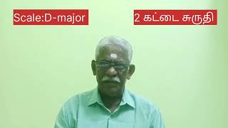 வாருங்கள் வாசிக்கலாம் (பொம்ம பொம்மதா தையதை எனக்கு)