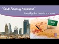 How to Get Saudi Embassy Attestation in India | Know The Complete Process With Us | IY Enterprise