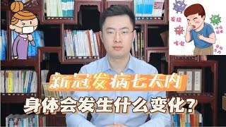 新冠发病7天内，身体会发生什么变化？出现这些症状要立即就医【梁怡璋医生】