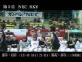 バドミントン日本リーグ2009　最終節大阪大会ダイジェスト（女子）