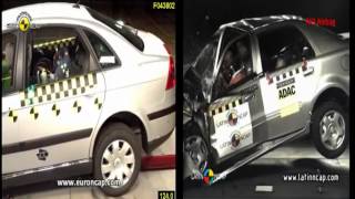 Auto seguro Vs Auto Inseguro - Crash Test Chino vs Europeo