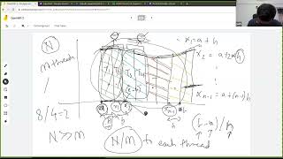 OpenMP L5: Atomics, Reduction, and Parallel For Construct
