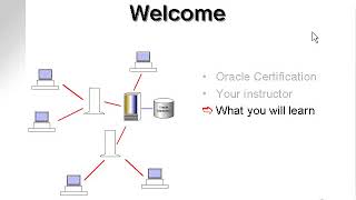 learning oracle application developer 1 ‏ YouTube