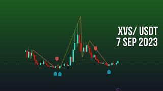 XVS Coin Price Prediction | Venus coin marketcap | crypto bubbles 7 Sep 2023