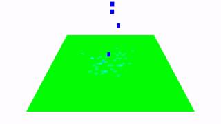 python opengl - gaussian normal distribution simulation