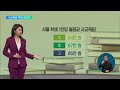 2022. 03. 11. 사교육비 역대 최고치