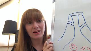Why Anger is like a Volcano