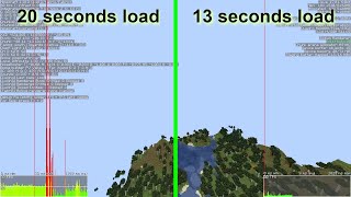 Minecraft C2ME demonstration - 35% faster chunk loading