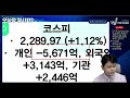 신현식ㅣ1월9일 주간라이브 신현식 이슈리포트 신현식 낙폭과대주