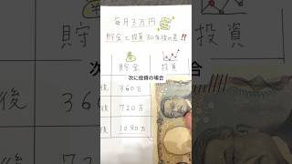 『知らないとヤバい！⚡️貯金と投資の30年ではどれだけ違う🤔💵？』　　　　#新nisa #投資初心者 #資産運用初心者 #新nisa初心者 #少額投資 #お金の知識 #投資