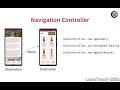 Introduction to the Navigation Component | Android Jetpack Navigation