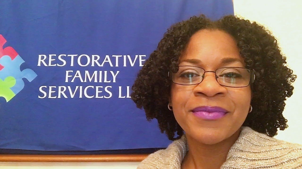 Self Concept Explained Youtube