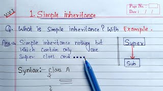 Simple Inheritance in Java | Learn Coding