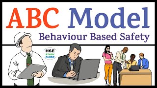 ABC Model of Behavior | Behavior Based Safety | ABC Model | HSE STUDY GUIDE