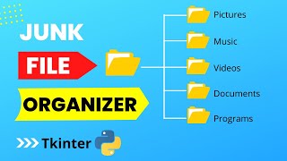 Organize Your Junk Files using this Python Project | Junk File Organizer in Python | PySeek