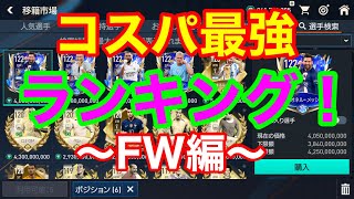 【FIFAモバイル】コスパ最強ランキングFW編！