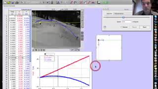 2D Video Analysis with Vectors Part B