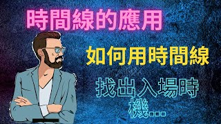 要獲利該看4小時線?還是一小時線?或是?????[諾曼先生投資日記]-時間區段的應用,是需要時時切換的